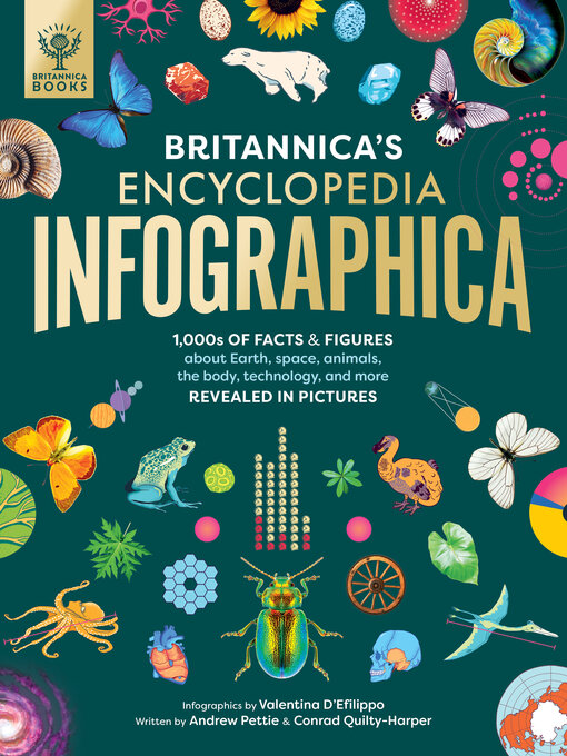Title details for Britannica's Encyclopedia Infographica by Valentina D'Efilippo - Wait list
